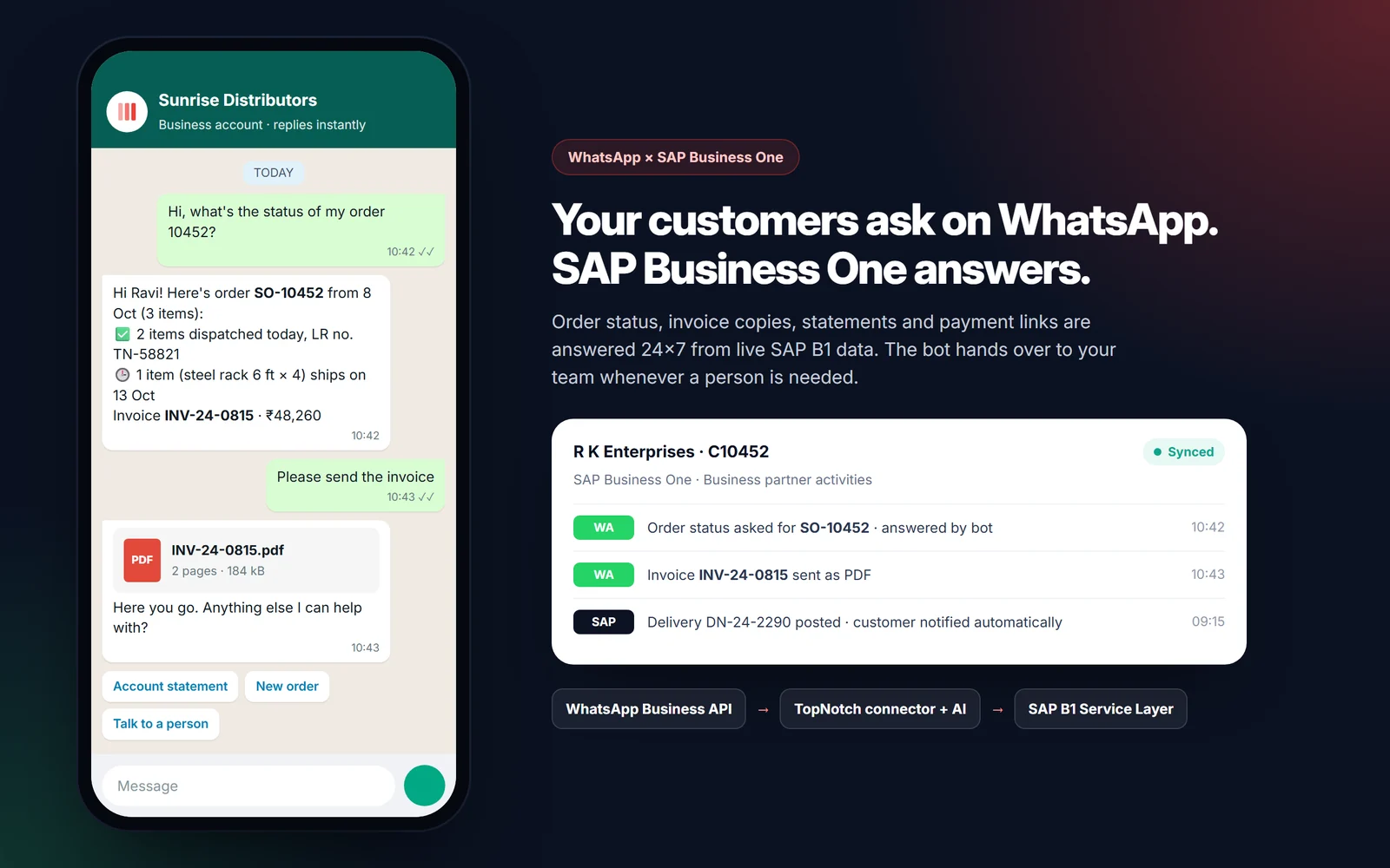 WhatsApp chatbot connected to SAP Business One giving a customer their order status and sending the invoice PDF, with the conversation logged in SAP B1